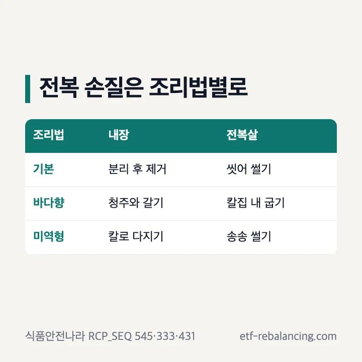 세 전복죽 조리법별 내장과 전복살 손질 방법