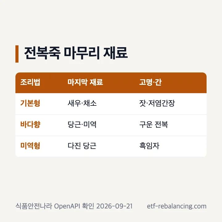 전복죽 세 가지 조리법의 마지막 재료와 고명 비교