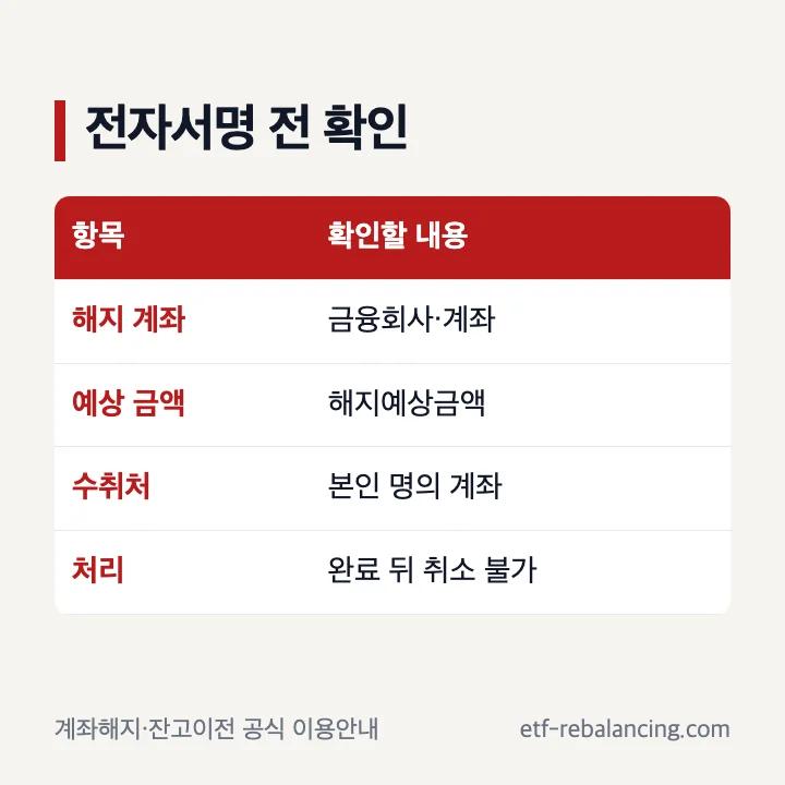 계좌통합관리서비스계좌해지 계좌 금액 수취처 전자서명 처리결과 확인