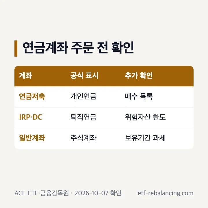 ACE KRX금현물 개인연금 IRP 퇴직연금 확인표