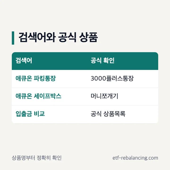 애큐온 파킹통장 검색어와 3000플러스통장 공식 상품명 구분