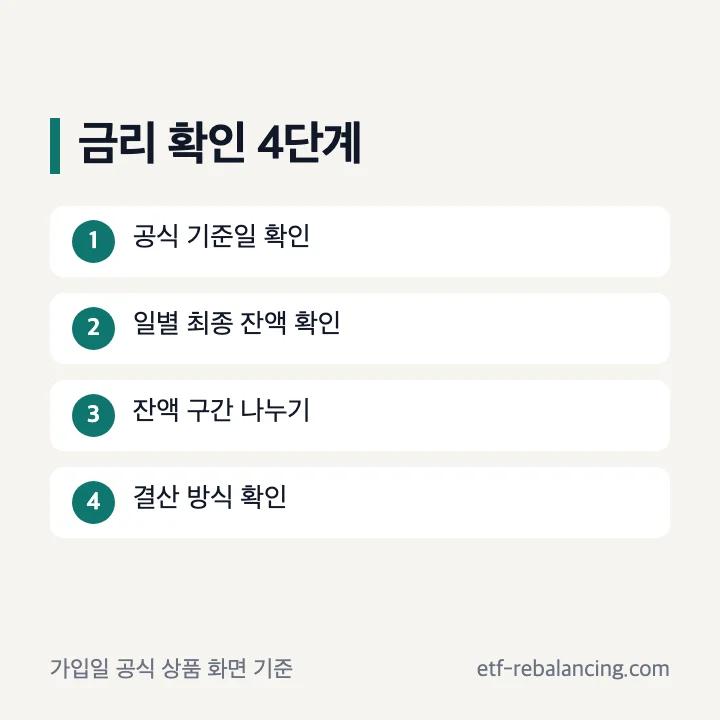 애큐온 파킹통장 금리 확인 순서