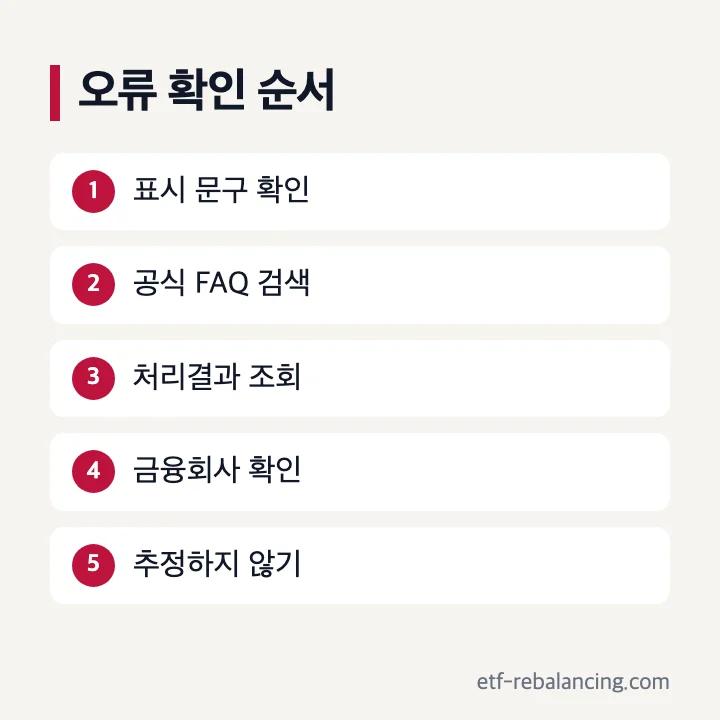 내 계좌 한눈에 오류 공식 FAQ 처리결과 계좌정보 금융회사 확인 순서