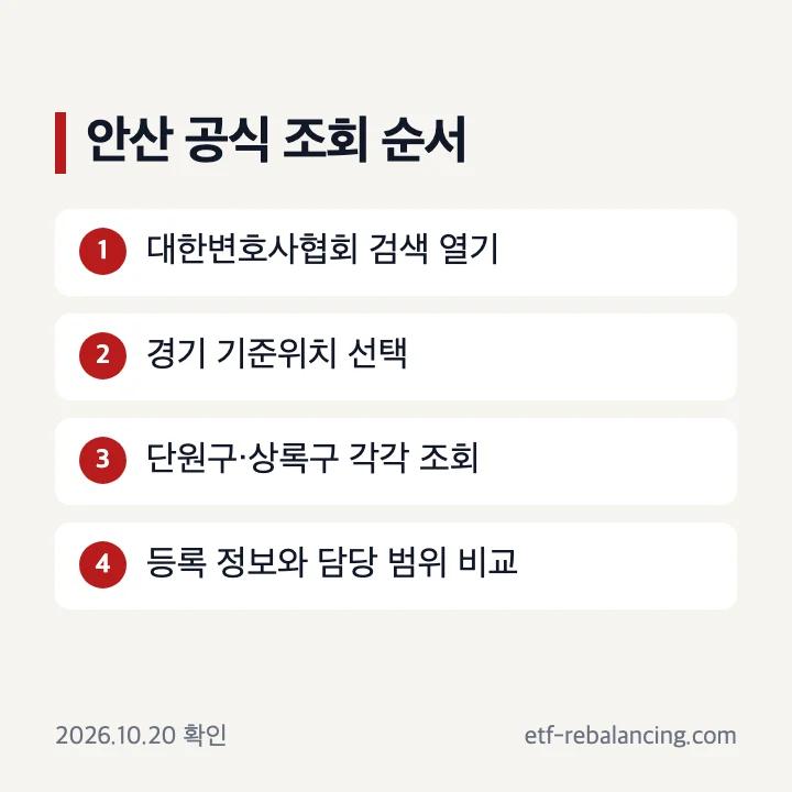 대한변호사협회에서 안산 단원구 상록구 변호사를 조회하는 순서