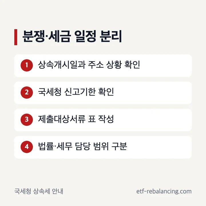 상속 분쟁과 상속세 신고 일정을 분리한 달력