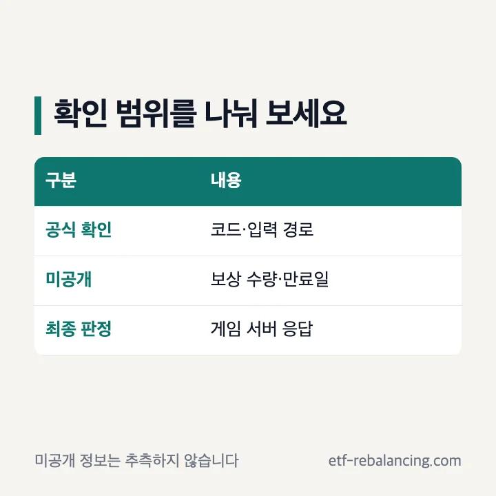 공식 확인 정보와 공개되지 않은 정보 구분