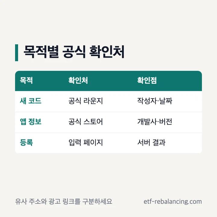 아쿠아랜드 공식 라운지와 앱 스토어 확인 경로