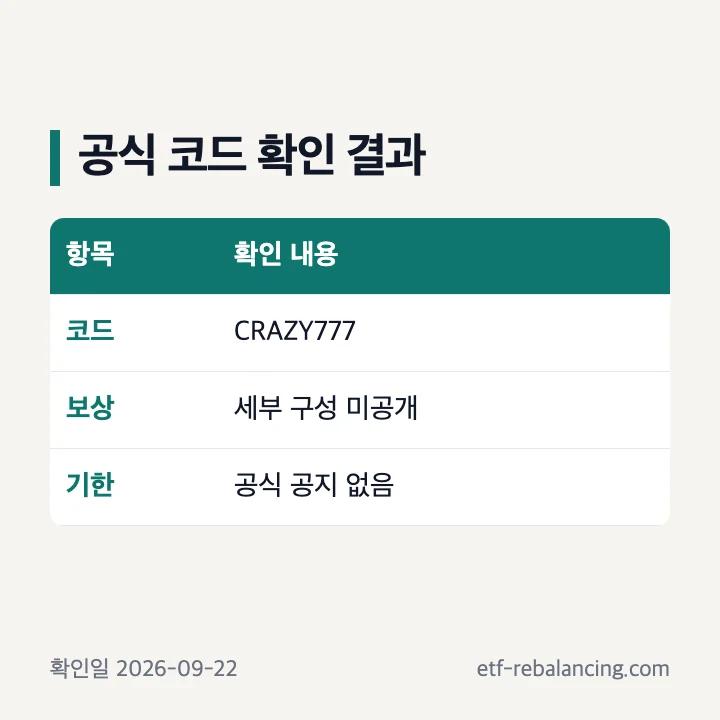 아쿠아랜드 공식 공개 코드와 확인 범위 표