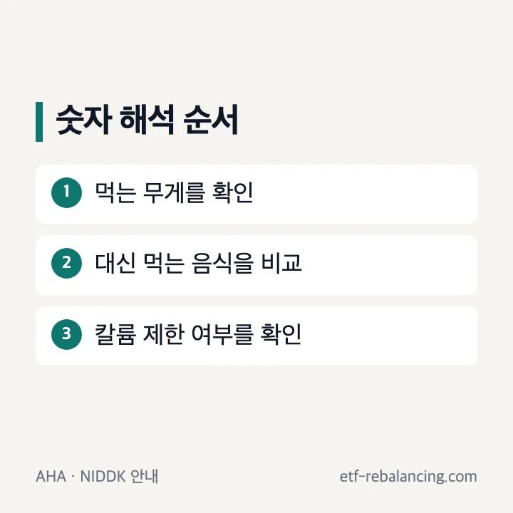 아보카도의 영양성분은 식단 전체와 개인의 칼륨 제한 여부에 따라 해석