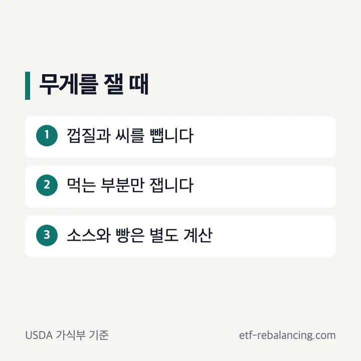 아보카도 영양 계산은 껍질과 씨를 제외한 가식부 무게로 입력