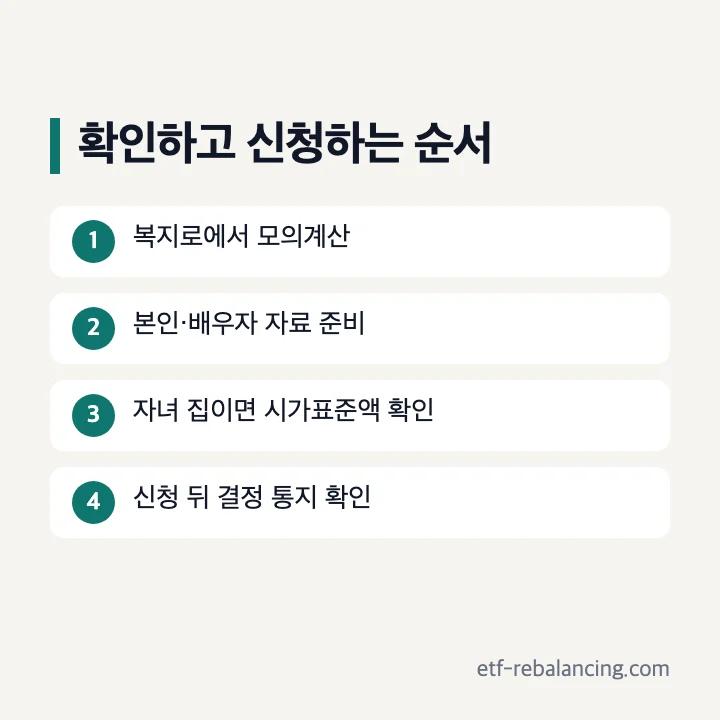 기초연금 자녀소득 확인 복지로 모의계산 본인 배우자 자료 자녀 집 시가표준액 신청 결정 통지 순서