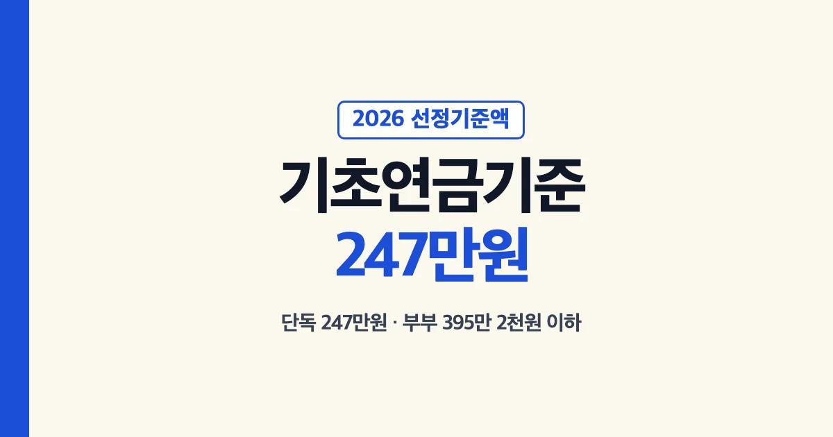 기초연금기준 2026 선정기준액 단독 247만원 부부 395만 2천원 이하