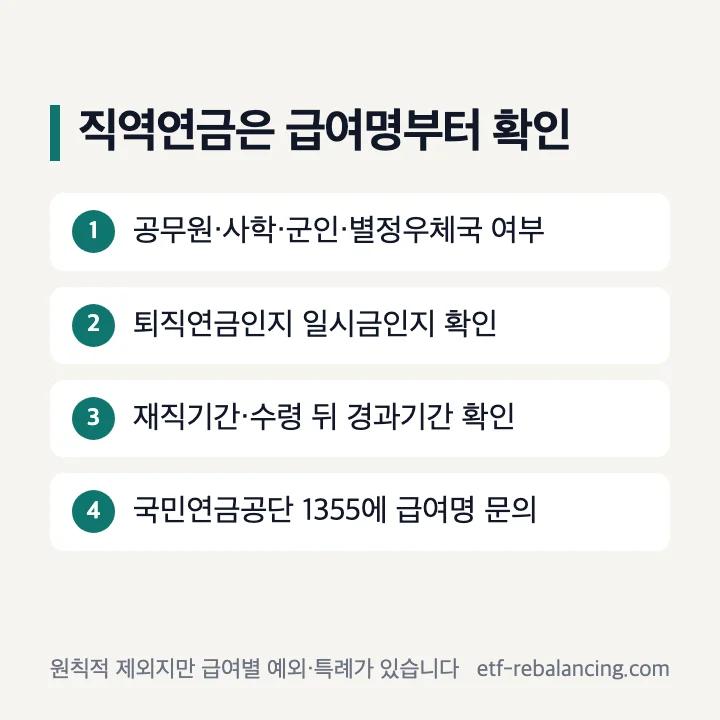 직역연금 수급권자의 기초연금 확인 순서