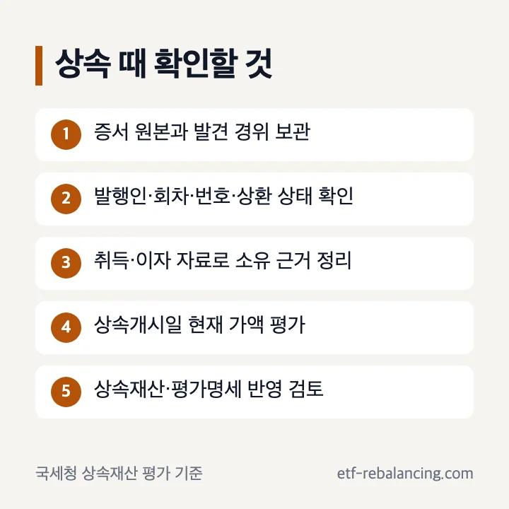 무기명채권 상속 증서 보관 소유 확인 평가 신고 순서