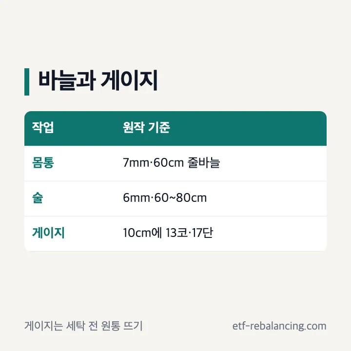 베를린스카프 몸통 7mm 줄바늘과 술 6mm 줄바늘 준비표