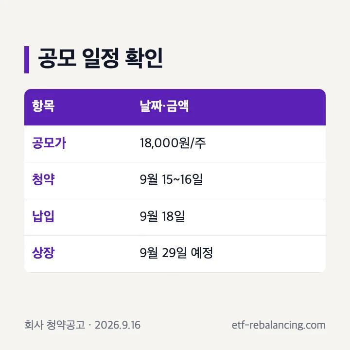 빅웨이브로보틱스 공모가와 9월 청약 납입 상장 일정