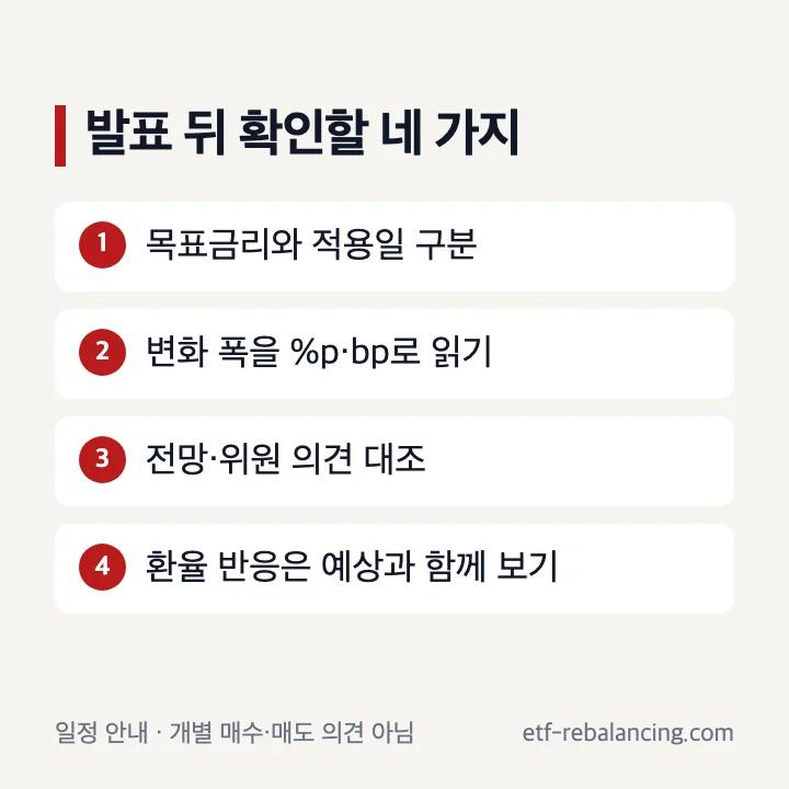 일본은행 발표 전후 환율과 투자 판단에서 확인할 순서