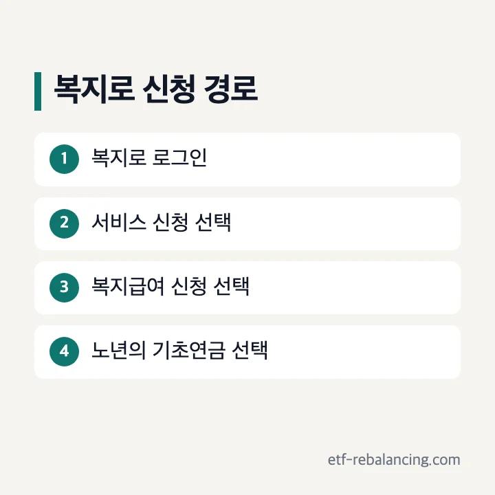 복지로 기초연금 신청 로그인 서비스 신청 복지급여 신청 노년 기초연금 순서