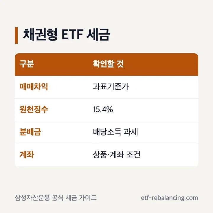 국내 상장 채권형 ETF 매매차익 분배금 세금