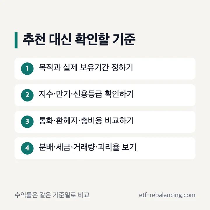 채권 ETF 추천 대신 확인할 여섯 가지 선택 기준