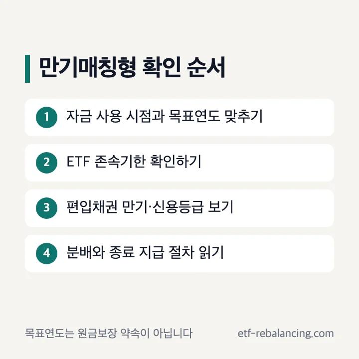 만기매칭형 채권 ETF 목표연도 존속기한 확인 순서