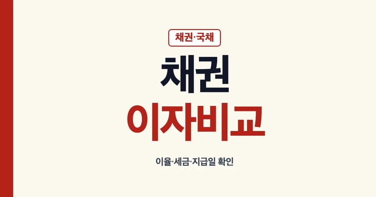 채권이자 이자율 세금 지급일 비교 안내