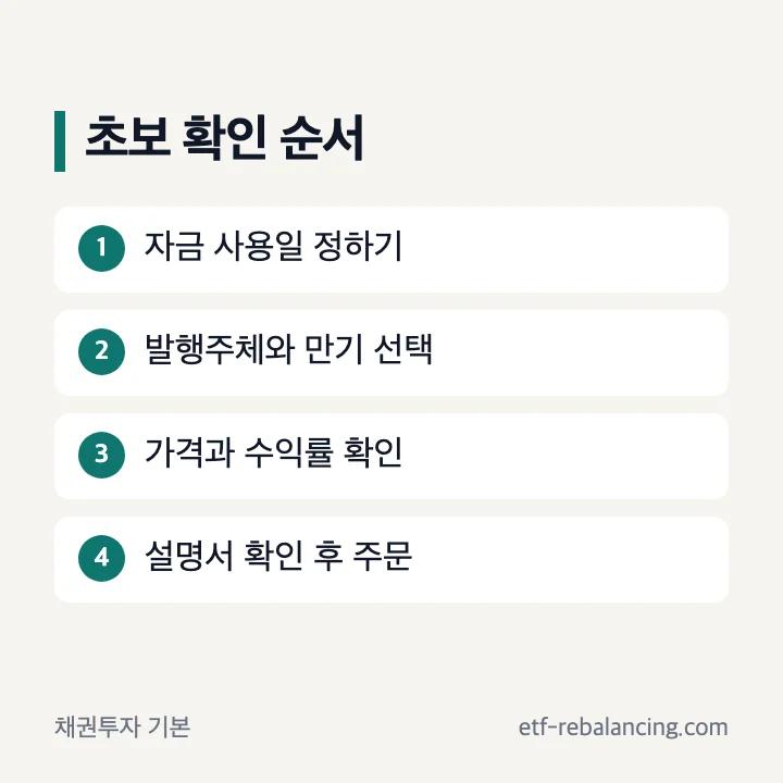 채권투자 뜻과 초보 확인 순서
