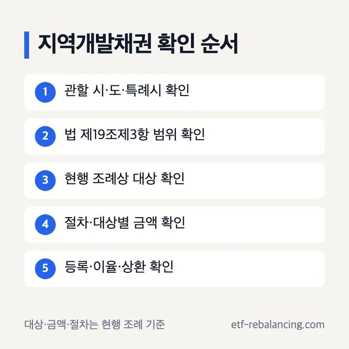 지역개발채권 법정 범위와 관할 지역 조례 확인 순서