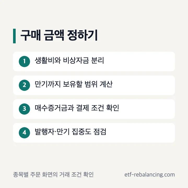 채권 구매 금액을 비상자금 보유기간 매수증거금 결제조건으로 정하는 순서