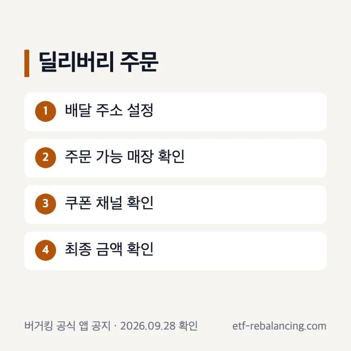 버거킹 딜리버리 주소와 쿠폰 확인 순서