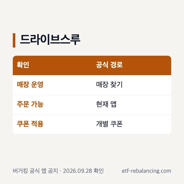 드라이브스루 매장과 쿠폰 적용 조건 분리 확인