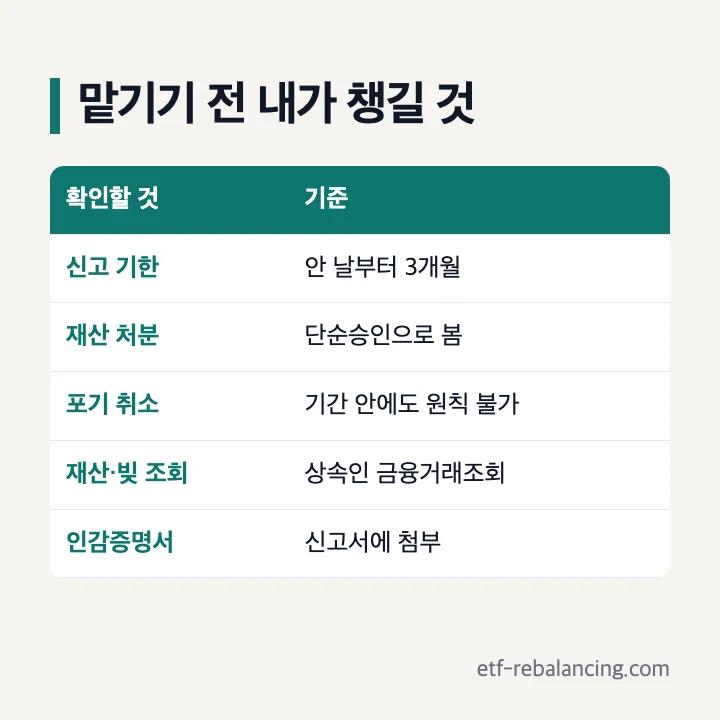 상속포기를 맡기기 전에 챙길 기한 재산 처분 조회 표