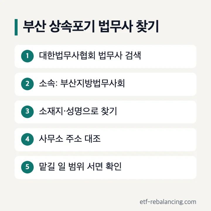 부산 상속포기 법무사 찾는 다섯 단계