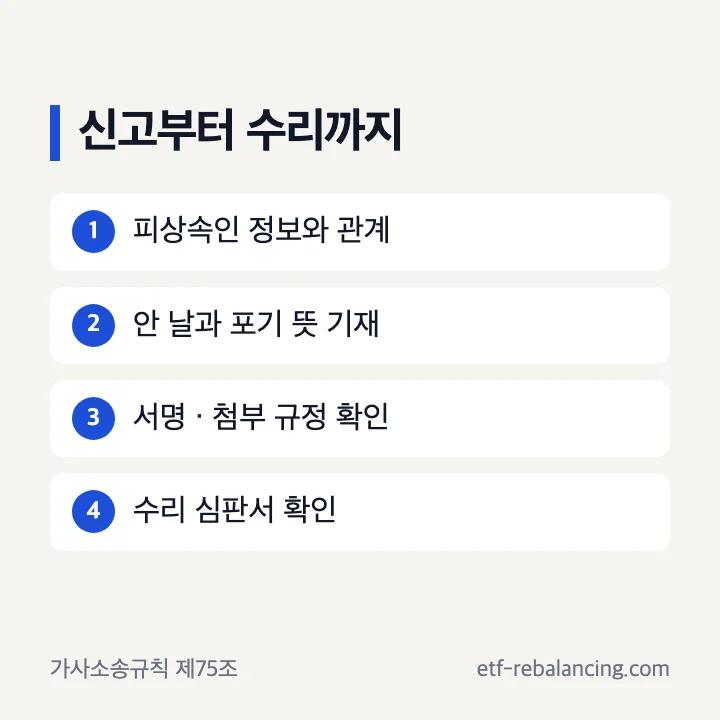 상속포기 신고서 기재사항과 수리 심판서 확인 순서