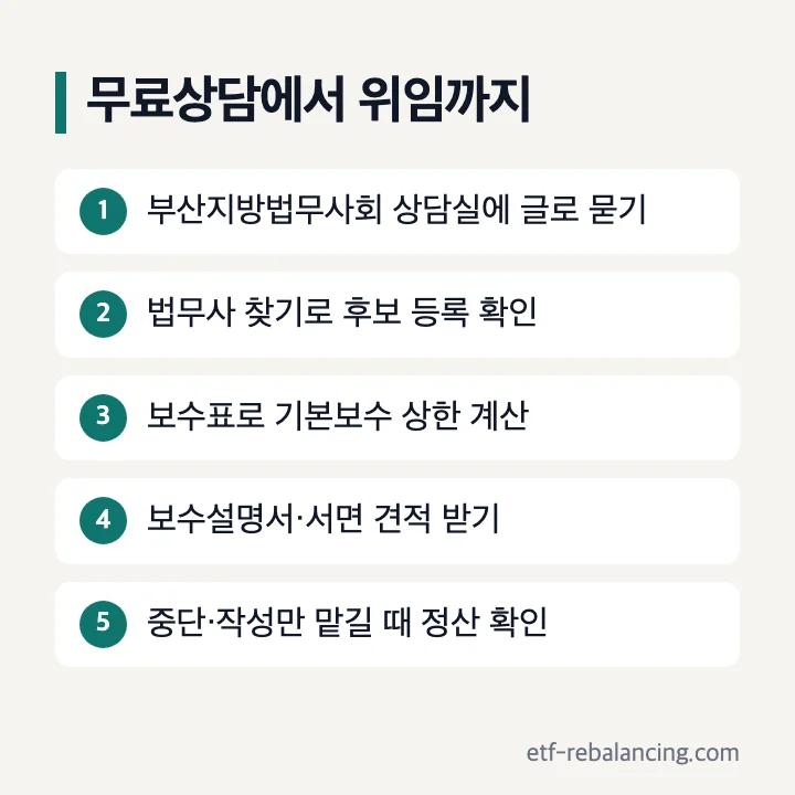 무료상담에서 법무사 위임까지 순서