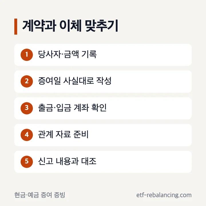 현금 증여계약서와 예금 이체 증빙 확인 항목