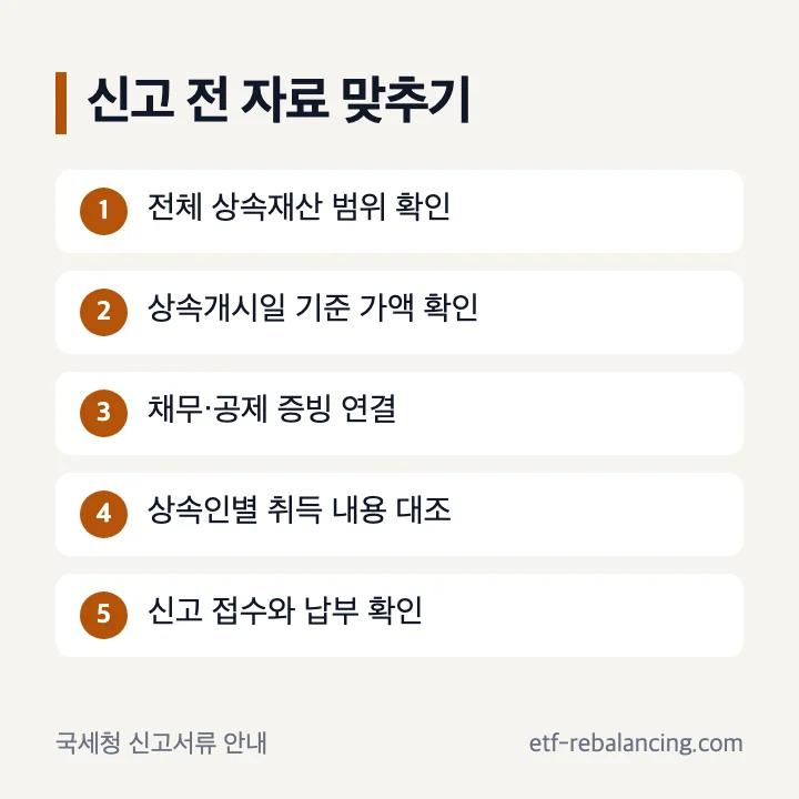 현금 상속재산 평가 공제 신고 증빙 확인 목록