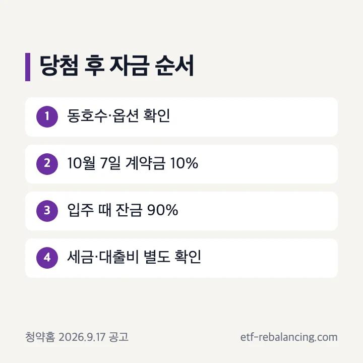 철산자이 동호수별 계약금과 잔금 납부 순서
