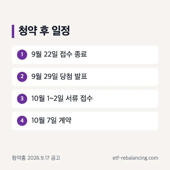 철산자이 무순위 청약 접수와 발표 계약 일정