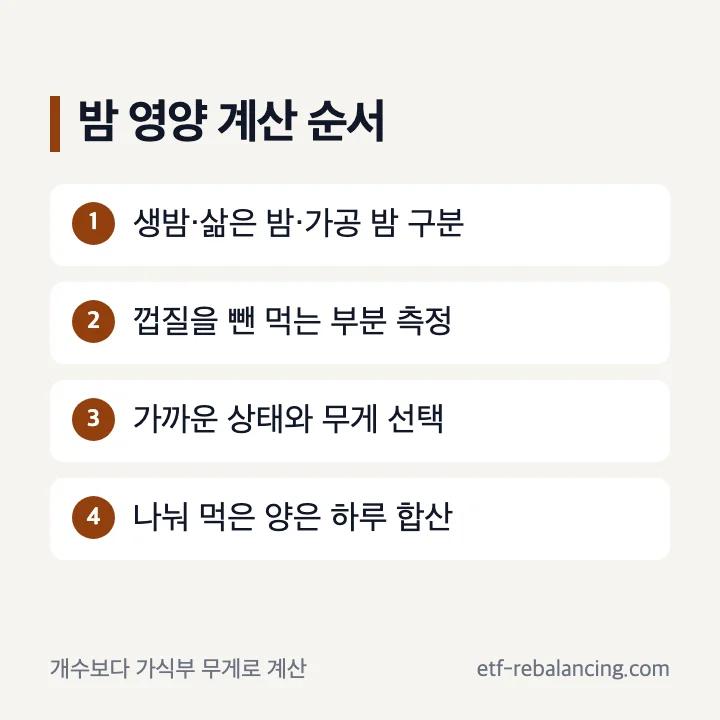 밤 껍질을 빼고 무게를 재서 영양값을 계산하는 순서