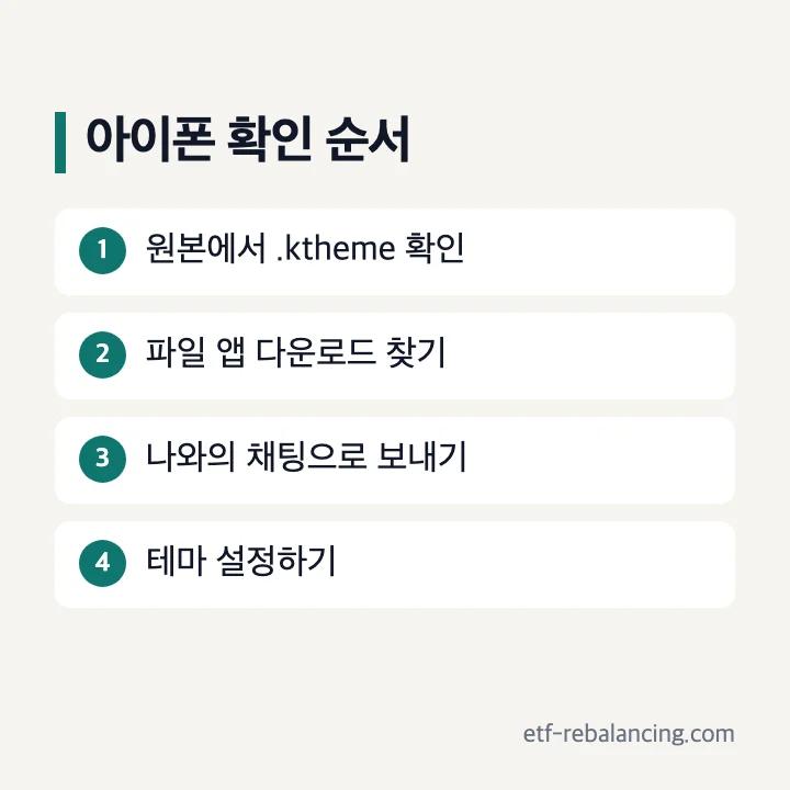 아이폰 ktheme 다운로드와 나와의 채팅 적용 단계