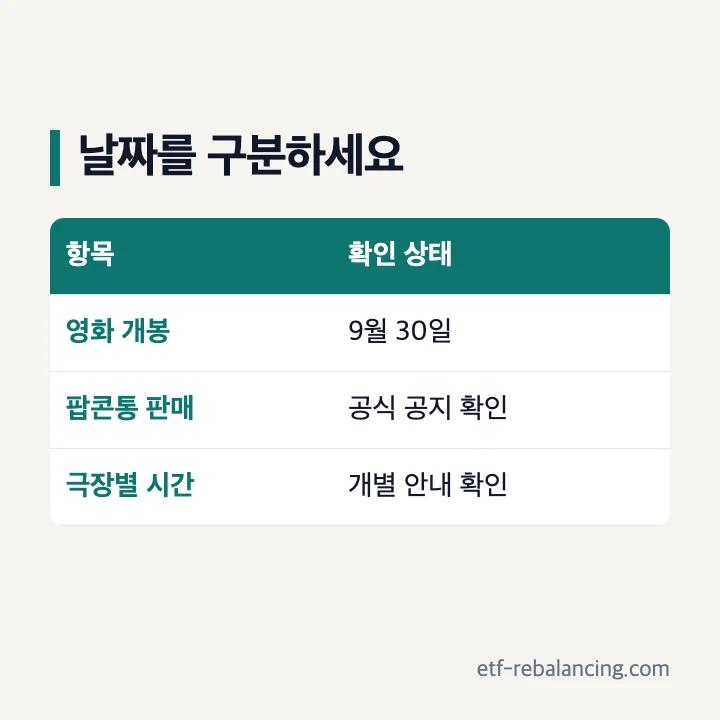 CGV의 극장판 치이카와 9월 30일 개봉일 안내