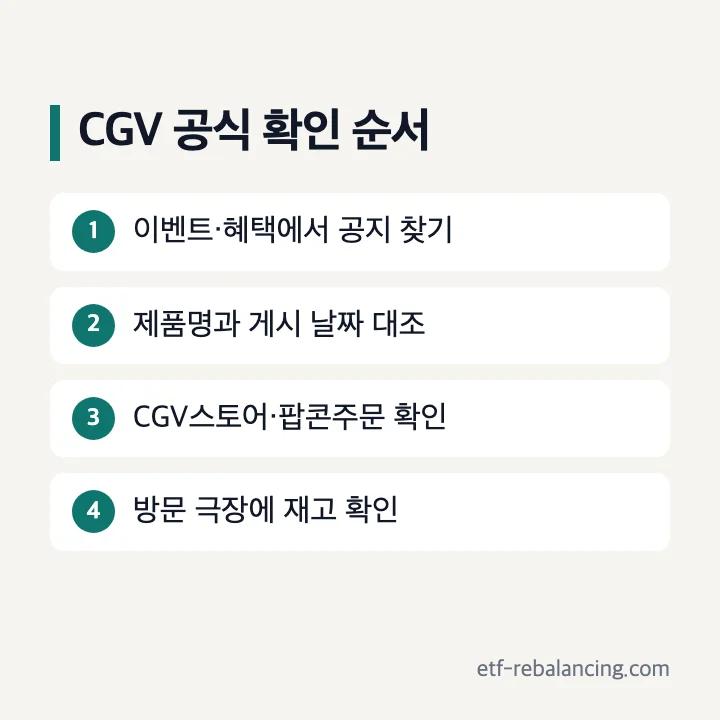 CGV 이벤트 CGV스토어 팝콘주문 확인 순서