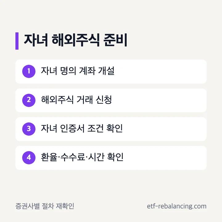자녀 해외주식 준비 순서: 자녀 계좌, 해외주식 신청, 자녀 인증서, 환율과 수수료 확인