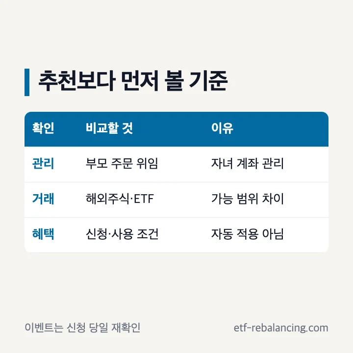 자녀 주식계좌 선택 기준: 비대면 서류, 부모 관리, 해외주식, ETF, 수수료와 이벤트 조건