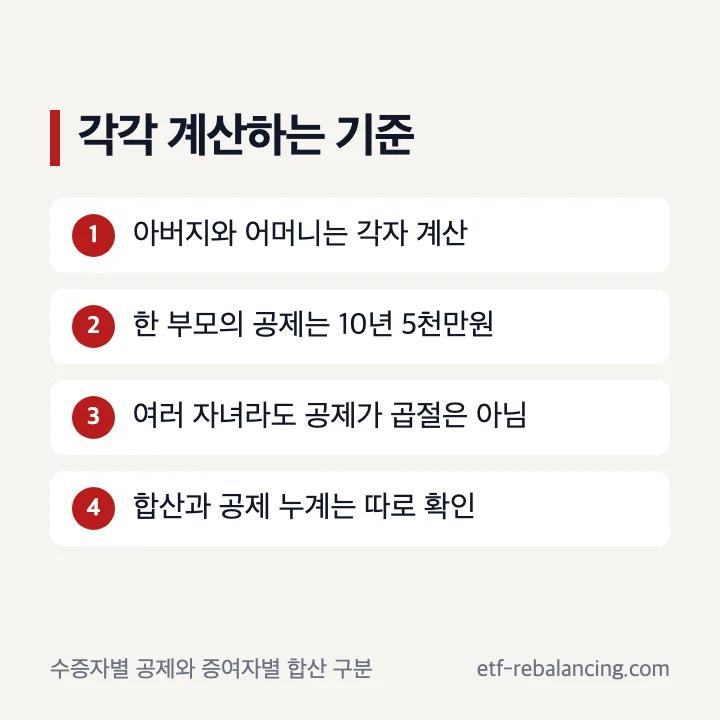 부모 각각과 여러 자녀의 증여재산공제 구분