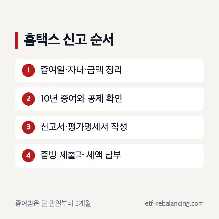 자녀에서 부모 증여의 홈택스 신고 순서