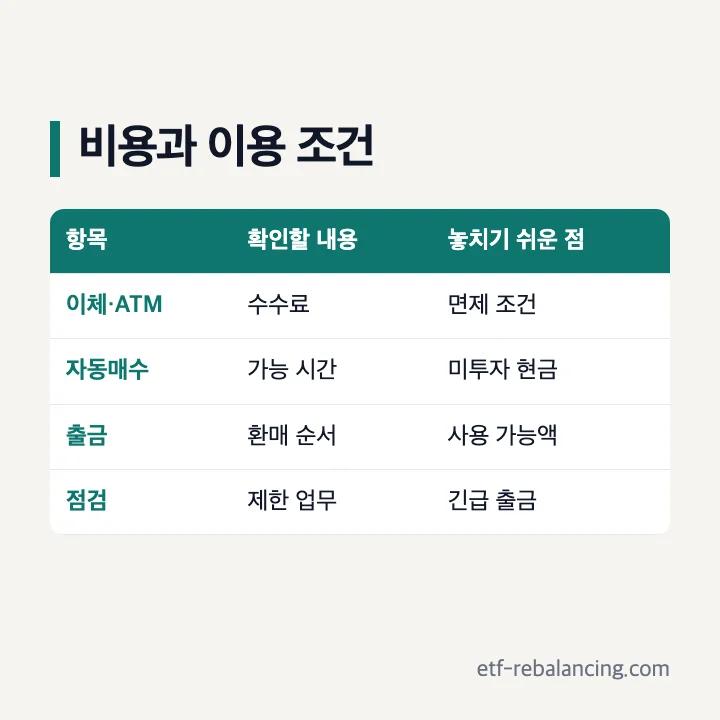 CMA 수수료 자동매수 출금 시간 확인 목록