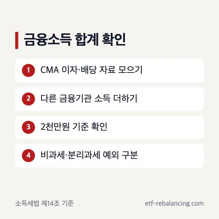 CMA 금융소득 종합과세 확인 순서