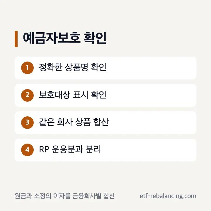 CMA 종금형 예금자보호 합산 기준